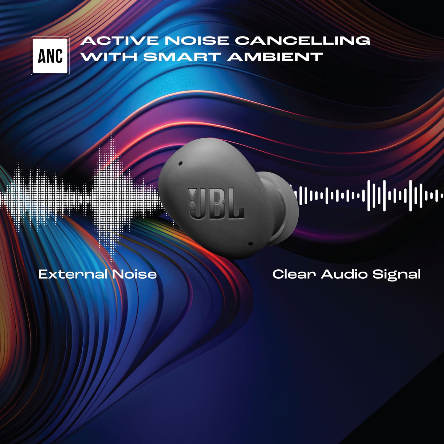 JBL Wave Buds 2 Ear Buds Wireless BluetoothV5.3, Active Noise Cancellation EarBuds,Multi Connect, App for Customized Extra Bass Eq, Relax Mode,Speed Charge, 40H Playback, Fast Pair, 4 Mics,IP54(Black) 