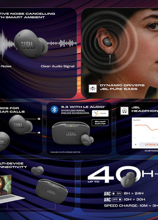 JBL Wave Buds 2 Ear Buds Wireless BluetoothV5.3, Active Noise Cancellation EarBuds,Multi Connect, App for Customized Extra Bass Eq, Relax Mode,Speed Charge, 40H Playback, Fast Pair, 4 Mics,IP54(Black) 