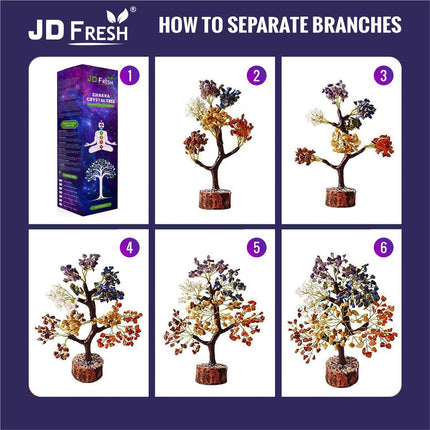 JD FRESH 300 Beads Crystal Tree/7 Chakra Crystal Tree/Showpiece Good Luck and Positive Energy/Showpiece for Living Room/Natural Healing Gemstones Money Tree/Lucky Tree for Good Luck (Multicolor) 