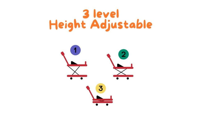 JoyRide Musical Activity Baby Walker 111 with Music & Parent Handle Rod & Adjustable Height for Kids Grey Green 