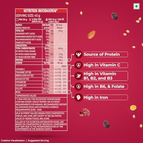 Kellogg's Muesli Fruit Nut And Seeds 750G 12 In 1 Breakfast Multigrain Cereal 