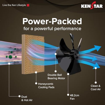 Kenstar AEROGLIDE HC 135 L Desert Air Cooler WITH FRONT LOCKING COMMERCIAL GRADE WHEELS for Home|Anti-Bacterial Honeycomb Pads|High-Speed |80Ft Air Throw|1-Yr Product Warranty|Light Grey 