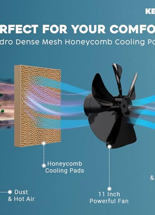 Kenstar TallDe HC 27 L Room/Personal Air Cooler For Home| Honeycomb Pad |High Speed Fan |35 Ft Powerful Air Throw|Inverter compatible |Portable Cooler-Room|1-Yr Product Warranty|White & Black 