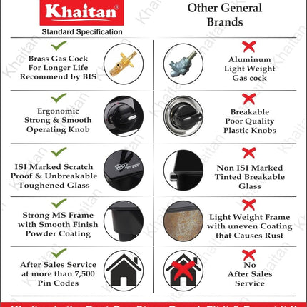 Khaitan 4 Burner Phantom Black Hobtop, Automatic Ignition Toughened Glass Top Open Cooktop Gas Stove With 1 Year Warranty 