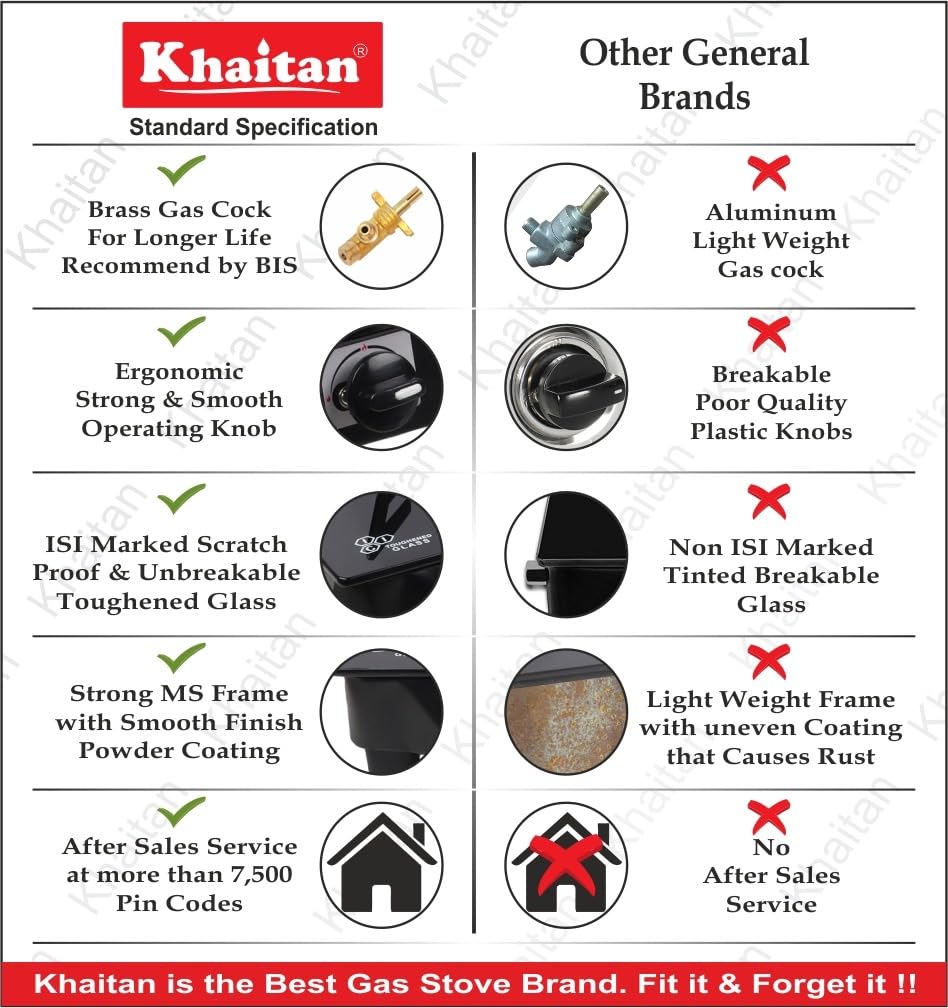 Khaitan 4 Burner Phantom Black Hobtop, Automatic Ignition Toughened Glass Top Open Cooktop Gas Stove With 1 Year Warranty 