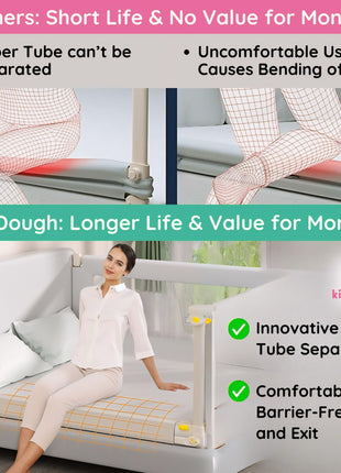 KidDough Bed Rail Guard for Kids Safety 6ft - 1 Side, Grey | Bed Rail for Baby Safety, Adjustable Height, Foldable Safeguard for Baby Proofing 