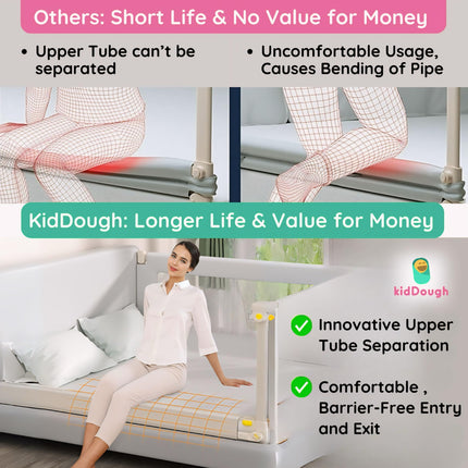 KidDough Bed Rail Guard for Kids Safety 6ft - 1 Side, Grey | Bed Rail for Baby Safety, Adjustable Height, Foldable Safeguard for Baby Proofing 