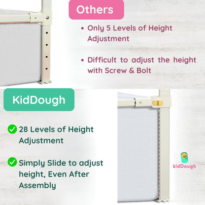 KidDough Bed Rail Guard for Kids Safety 6ft - 1 Side, Grey | Bed Rail for Baby Safety, Adjustable Height, Foldable Safeguard for Baby Proofing 