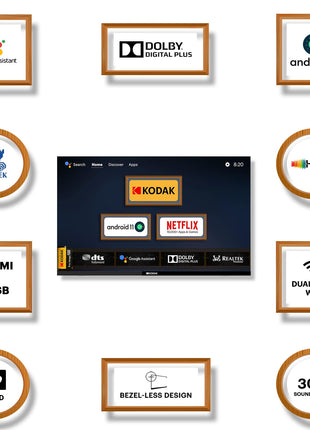 Kodak 108 cm (43 inches) 9XPRO Series Full HD Certified Android LED TV 439X5081 (Black) 
