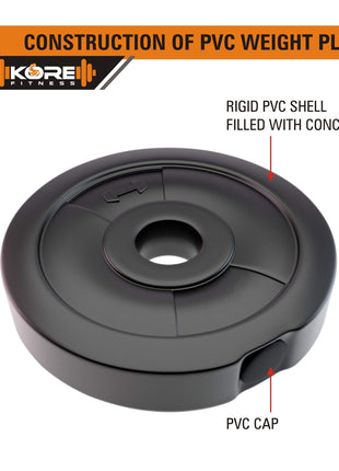 Kore PVC 16 Kg Home Gym Set With One 3 Ft Curl And One Pair Dumbbell Rods With Gym Accessories, Black 