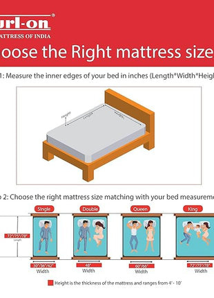 Kurl-On Mattress | Teensy | Orthopedic 5-Inch Double Size Bed Mattress (72x48x5 Inches, Medium Firm Support), Bonded Foam, Orthopedic Mattress. 