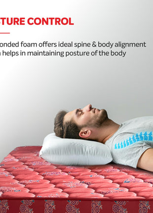 Kurl-On Mattress | Teensy | Orthopedic 5-Inch Double Size Bed Mattress (72x48x5 Inches, Medium Firm Support), Bonded Foam, Orthopedic Mattress. 