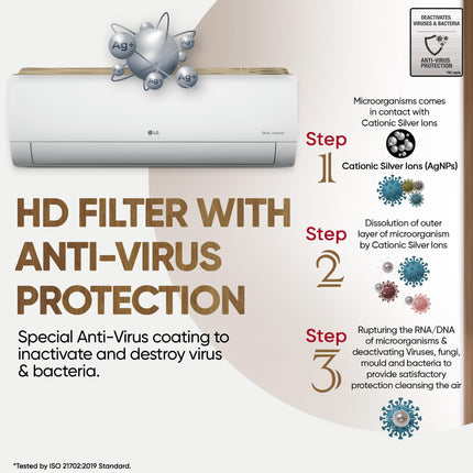 LG 1.5 Ton 3 Star Hot & Cold, DUAL Inverter Split AC (Copper, Convertible 5-in-1, VIRAAT Mode, 4 Way Swing, HD Filter with Anti-Virus Protection, US-H19VNXE, White) 