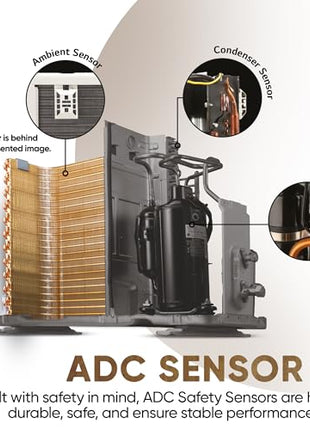 LG 1.5 Ton 4 Star DUAL Inverter Split AC (Copper, AI Convertible 6-in-1, VIRAAT Mode, Faster Cooling & Energy Saving, 4 Way Swing, HD Filter with Anti-Virus Protection, US-Q19JNYE, White) 