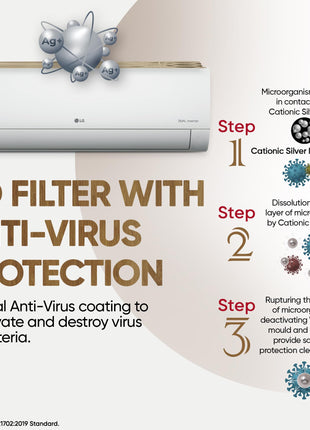 LG 1.5 Ton 4 Star DUAL Inverter Split AC (Copper, AI Convertible 6-in-1, VIRAAT Mode, Faster Cooling & Energy Saving, 4 Way Swing, HD Filter with Anti-Virus Protection, US-Q19JNYE, White) 