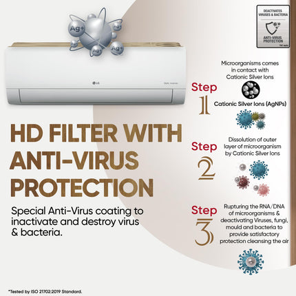 LG 1.5 Ton 4 Star DUAL Inverter Split AC (Copper, AI Convertible 6-in-1, VIRAAT Mode, Faster Cooling & Energy Saving, 4 Way Swing, HD Filter with Anti-Virus Protection, US-Q19JNYE, White) 