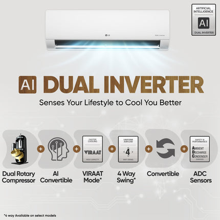 LG 1.5 Ton 4 Star DUAL Inverter Split AC (Copper, AI Convertible 6-in-1, VIRAAT Mode, Faster Cooling & Energy Saving, 4 Way Swing, HD Filter with Anti-Virus Protection, US-Q19JNYE, White) 