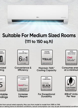 LG 1.5 Ton 4 Star DUAL Inverter Split AC (Copper, AI Convertible 6-in-1, VIRAAT Mode, Faster Cooling & Energy Saving, 4 Way Swing, HD Filter with Anti-Virus Protection, US-Q19JNYE, White) 