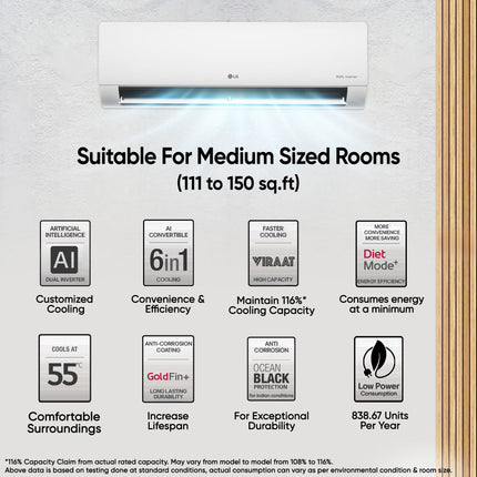 LG 1.5 Ton 4 Star DUAL Inverter Split AC (Copper, AI Convertible 6-in-1, VIRAAT Mode, Faster Cooling & Energy Saving, 4 Way Swing, HD Filter with Anti-Virus Protection, US-Q19JNYE, White) 
