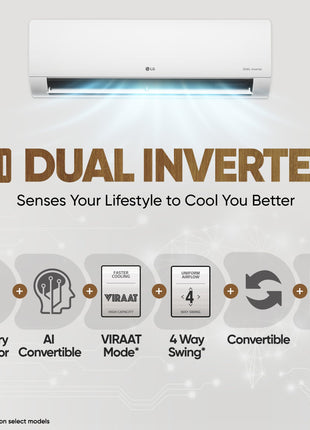 LG 1.5 Ton 5 Star DUAL Inverter Split AC (Copper, AI Convertible 6-in-1, VIRAAT Mode, Faster Cooling & Energy Saving, 4 Way Swing, HD Filter with Anti-Virus Protection, US-Q19QNZE1, White) 