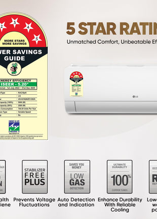 LG 1.5 Ton 5 Star DUAL Inverter Split AC (Copper, AI Convertible 6-in-1, VIRAAT Mode, Faster Cooling & Energy Saving, 4 Way Swing, HD Filter with Anti-Virus Protection, US-Q19QNZE1, White) 