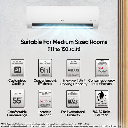 LG 1.5 Ton 5 Star DUAL Inverter Split AC (Copper, AI Convertible 6-in-1, VIRAAT Mode, Faster Cooling & Energy Saving, 4 Way Swing, HD Filter with Anti-Virus Protection, US-Q19QNZE1, White) 
