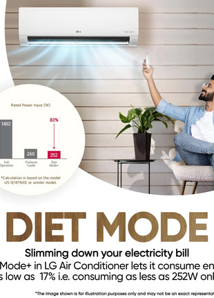 LG 1.5 Ton 5 Star DUAL Inverter Split AC (Copper, AI Convertible 6-in-1, VIRAAT Mode, Faster Cooling & Energy Saving, 4 Way Swing, HD Filter with Anti-Virus Protection, US-Q19YNZE, White) 