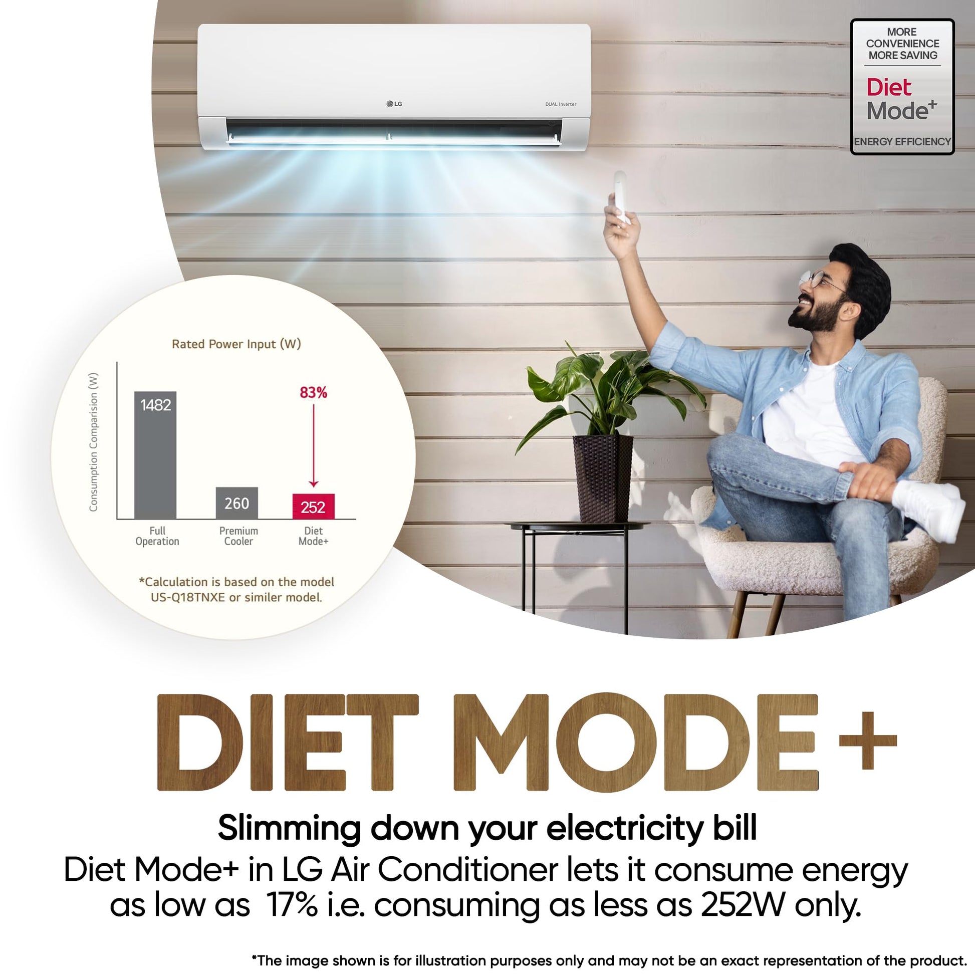 LG 1.5 Ton 5 Star DUAL Inverter Split AC (Copper, AI Convertible 6-in-1, VIRAAT Mode, Faster Cooling & Energy Saving, 4 Way Swing, HD Filter with Anti-Virus Protection, US-Q19YNZE, White) 