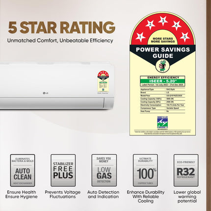 LG 1.5 Ton 5 Star DUAL Inverter Split AC (Copper, AI Convertible 6-in-1, VIRAAT Mode, Faster Cooling & Energy Saving, 4 Way Swing, HD Filter with Anti-Virus Protection, US-Q19YNZE, White) 