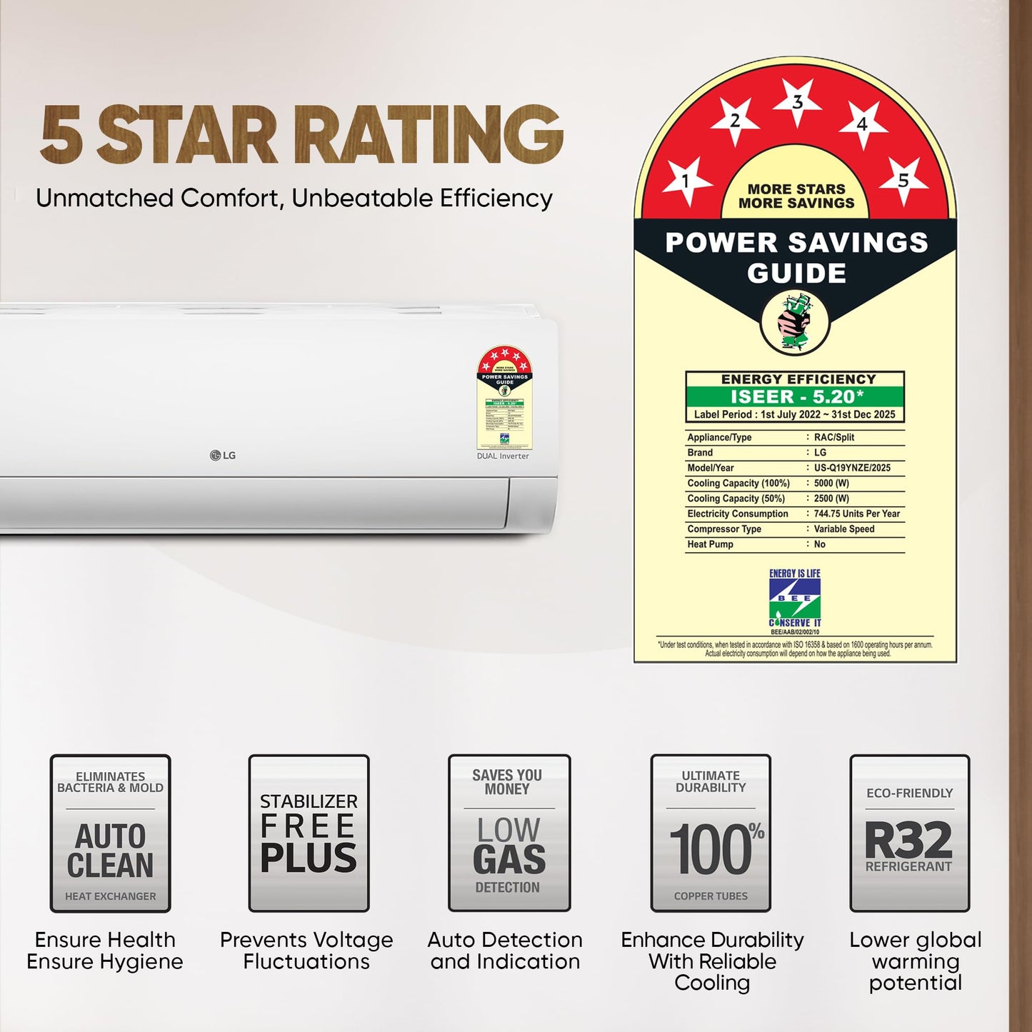 LG 1.5 Ton 5 Star DUAL Inverter Split AC (Copper, AI Convertible 6-in-1, VIRAAT Mode, Faster Cooling & Energy Saving, 4 Way Swing, HD Filter with Anti-Virus Protection, US-Q19YNZE, White) 