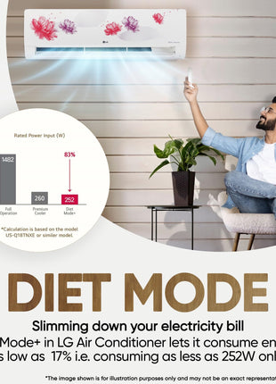 LG 1.5 Ton 5 Star, Wi-Fi, Energy Manager+, DUAL Inverter Split AC (Copper, AI+ Convertible 6-in-1, Diet Mode+, 4 Way Swing, HD Filter with Anti-Virus Protection, US-Q19FWZE, White Floral) 