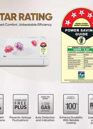 LG 1.5 Ton 5 Star, Wi-Fi, Energy Manager+, DUAL Inverter Split AC (Copper, AI+ Convertible 6-in-1, Diet Mode+, 4 Way Swing, HD Filter with Anti-Virus Protection, US-Q19FWZE, White Floral) 