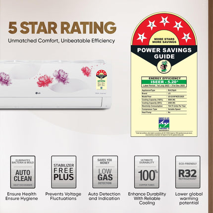 LG 1.5 Ton 5 Star, Wi-Fi, Energy Manager+, DUAL Inverter Split AC (Copper, AI+ Convertible 6-in-1, Diet Mode+, 4 Way Swing, HD Filter with Anti-Virus Protection, US-Q19FWZE, White Floral) 