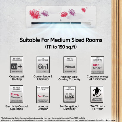 LG 1.5 Ton 5 Star, Wi-Fi, Energy Manager+, DUAL Inverter Split AC (Copper, AI+ Convertible 6-in-1, Diet Mode+, 4 Way Swing, HD Filter with Anti-Virus Protection, US-Q19FWZE, White Floral) 