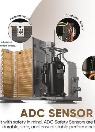 LG 1.5 Ton 5 Star, Wi-Fi, Energy Manager+, DUAL Inverter Split AC (Copper, AI+ Convertible 6-in-1, Diet Mode+, 4 Way Swing, HD Filter with Anti-Virus Protection, US-Q19MWZE, Black Mirror) 