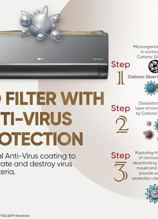 LG 1.5 Ton 5 Star, Wi-Fi, Energy Manager+, DUAL Inverter Split AC (Copper, AI+ Convertible 6-in-1, Diet Mode+, 4 Way Swing, HD Filter with Anti-Virus Protection, US-Q19MWZE, Black Mirror) 