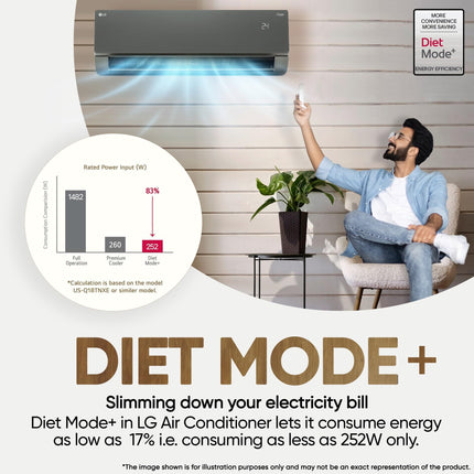 LG 1.5 Ton 5 Star, Wi-Fi, Energy Manager+, DUAL Inverter Split AC (Copper, AI+ Convertible 6-in-1, Diet Mode+, 4 Way Swing, HD Filter with Anti-Virus Protection, US-Q19MWZE, Black Mirror) 