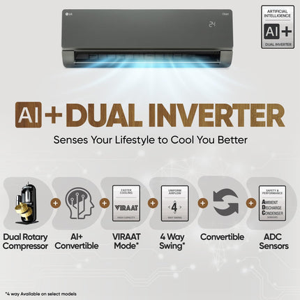 LG 1.5 Ton 5 Star, Wi-Fi, Energy Manager+, DUAL Inverter Split AC (Copper, AI+ Convertible 6-in-1, Diet Mode+, 4 Way Swing, HD Filter with Anti-Virus Protection, US-Q19MWZE, Black Mirror) 