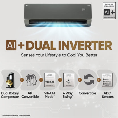 LG 1.5 Ton 5 Star, Wi-Fi, Energy Manager+, DUAL Inverter Split AC (Copper, AI+ Convertible 6-in-1, Diet Mode+, 4 Way Swing, HD Filter with Anti-Virus Protection, US-Q19MWZE, Black Mirror) 