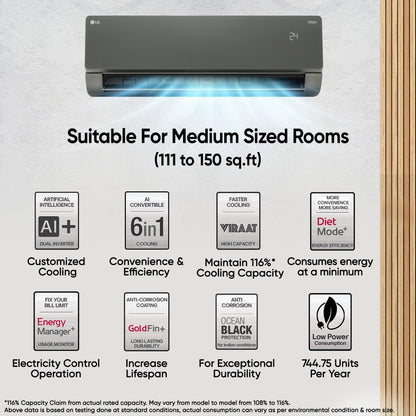 LG 1.5 Ton 5 Star, Wi-Fi, Energy Manager+, DUAL Inverter Split AC (Copper, AI+ Convertible 6-in-1, Diet Mode+, 4 Way Swing, HD Filter with Anti-Virus Protection, US-Q19MWZE, Black Mirror) 