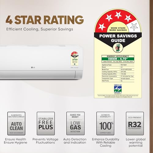 LG 1 Ton 4 Star DUAL Inverter Split AC (Copper, AI Convertible 6-in-1 with VIRAAT Mode, Faster Cooling & Energy Saving, 4 Way Swing, HD Filter with AntiVirus Protection, US-Q13JNYE, White) 