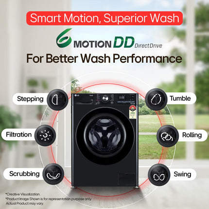 LG 12 Kg, 5 Star, AI Direct Drive Technology, Wi-Fi, Steam Fully Automatic Front Load Washing Machine (FHP1412Z5O, Intelligent & Convenient Fabric Care, Allergy Care, Remote Control, Onyx Black) 