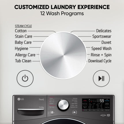 LG 15 Kg (Wash) / 8 Kg (Dry) Ai Direct Drive With Wi-Fi Fully Automatic Front Load Washer Dryer (Fhd1508Stb, With Steam Remove Allergen & Turbowash, Black Vcm) 