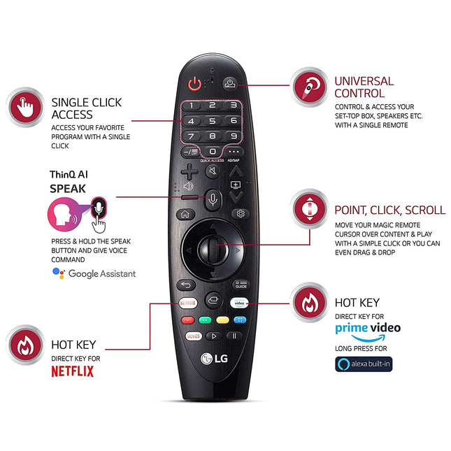 LG 164 cm (65 inches) 4K Ultra HD Smart IPS LED TV 65UN8000PTA (Ceramic Black) (2020 Model) 