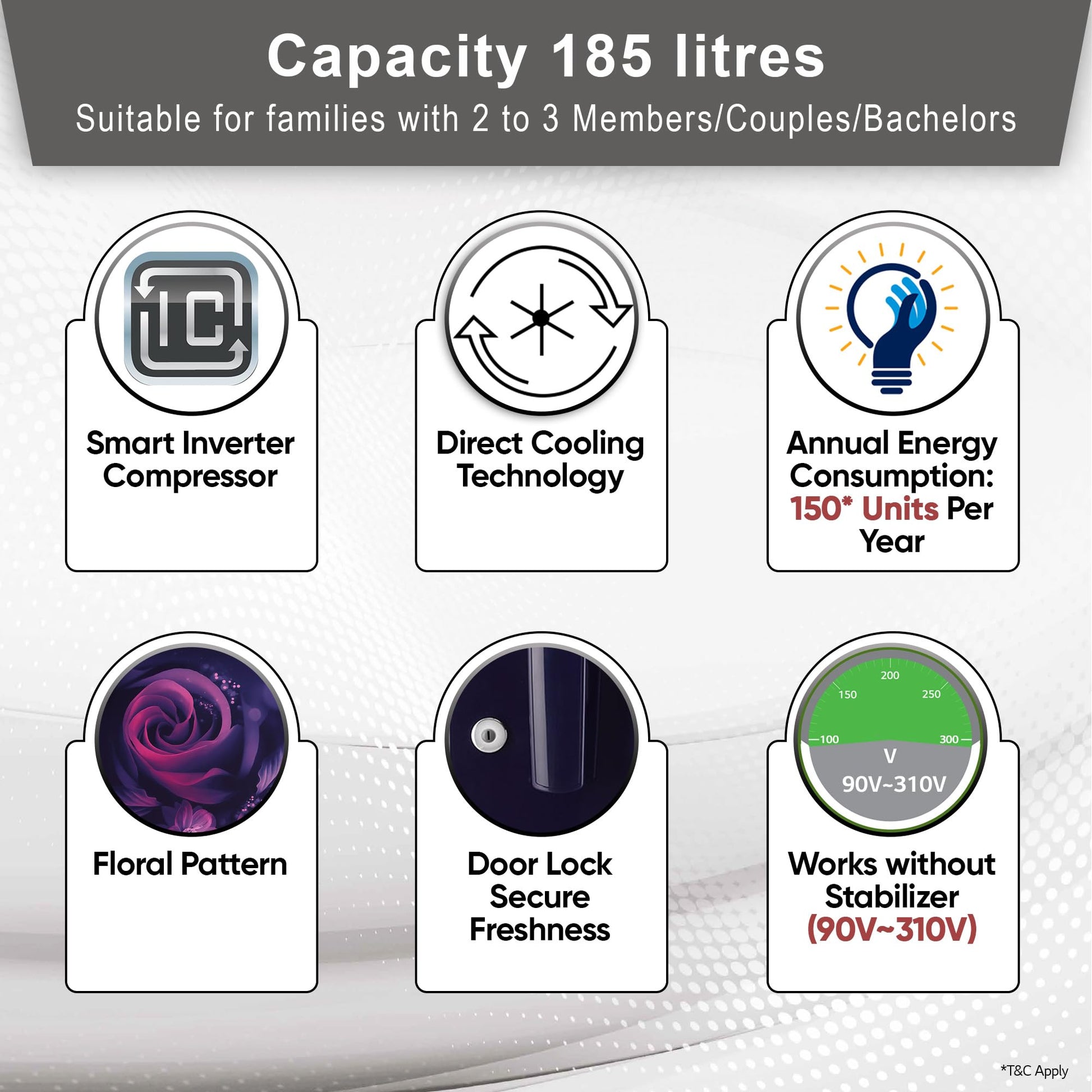 LG 185 L, 4 Star, Smart Inverter, Direct-Cool Single Door Refrigerator (GL-B199OBEY, Blue Euphoria, Smart Connect & Fast Ice Making) 