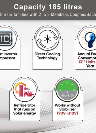 LG 185 L, 5 Star, Smart Inverter Compressor, Direct Cool Single Door Refrigerator (GL-D201ABIU.BBIZEBN, Blue ILAN, Moist N Fresh, Auto Smart Connect & Base Stand Drawer) 