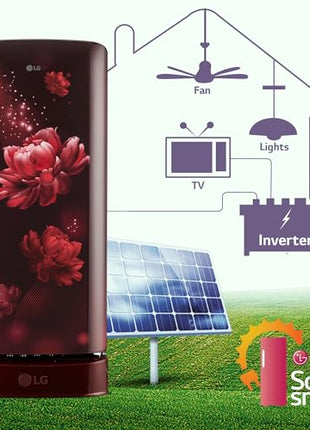 LG 185 L, 5 Star, Smart Inverter, Direct-Cool Single Door Refrigerator (GL-D201ASCU.BSCZEBN, Scarlet Charm, Base stand with drawer & Fast Ice Making) 