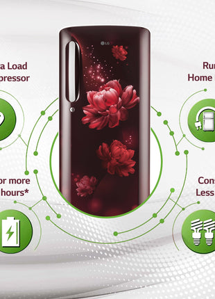 LG 185 L, 5 Star, Smart Inverter, Direct-Cool Single Door Refrigerator (GL-D201ASCU.BSCZEBN, Scarlet Charm, Base stand with drawer & Fast Ice Making) 