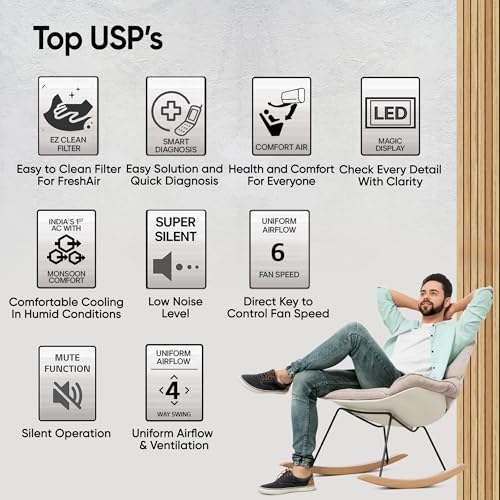 LG 2 Ton 3 Star DUAL Inverter Split AC (Copper, AI Convertible 6-in-1, Diet Mode+, Faster Cooling & Energy Saving, 4 Way Swing, HD Filter with Anti-Virus Protection, US-Q24ENXE, White) 