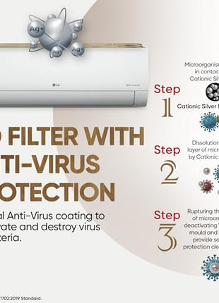 LG 2 Ton 3 Star DUAL Inverter Split AC (Copper, AI Convertible 6-in-1, Diet Mode+, Faster Cooling & Energy Saving, 4 Way Swing, HD Filter with Anti-Virus Protection, US-Q24ENXE, White) 